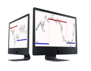 Forex Block Trader Review (2026) – Comprehensive Tools