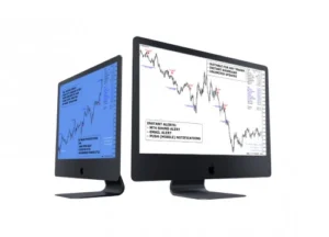 Forex C15 Trader Review (2026) – User-Friendly Trading Tool